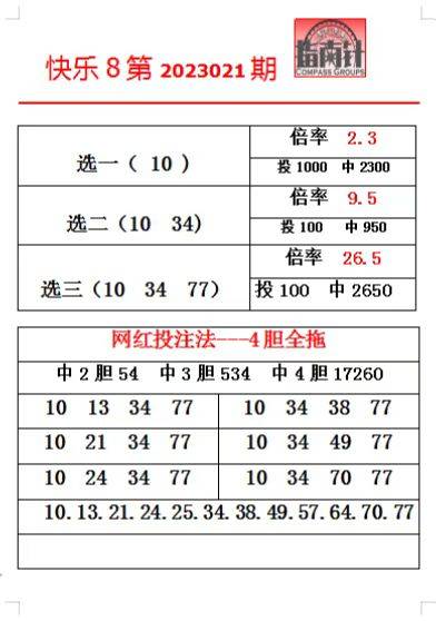 震惊！二四六内部资料期期准的秘密曝光，17.730经典款竟藏惊人真相！