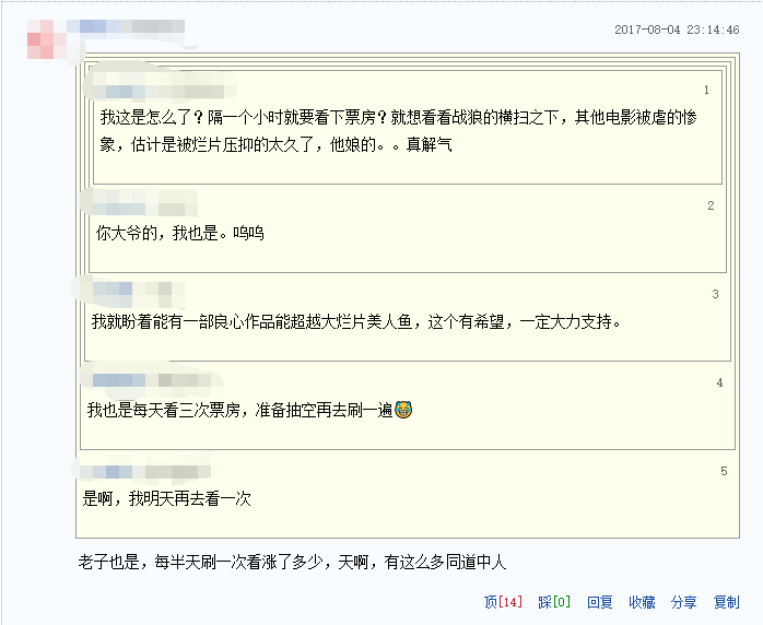 震惊！中国影史首位导演饺子票房破200亿，背后竟藏着这样的秘密！