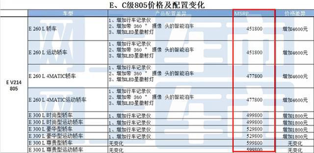 惊爆！2025澳彩开奖记录查询表+Windows50.76九、助你收入狂飙！你还在等什么？